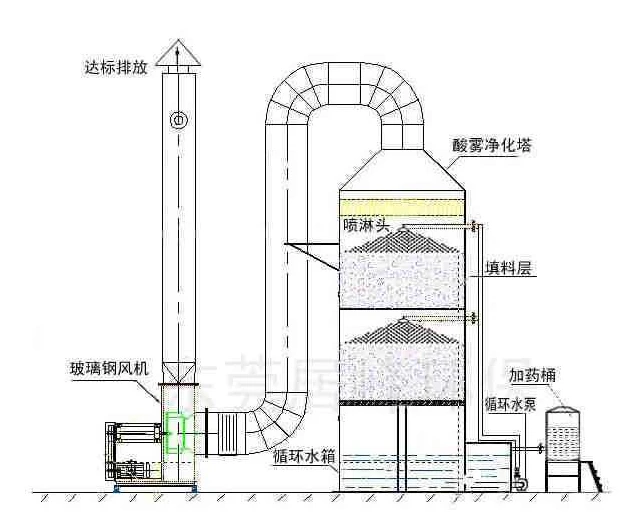 戳我试试